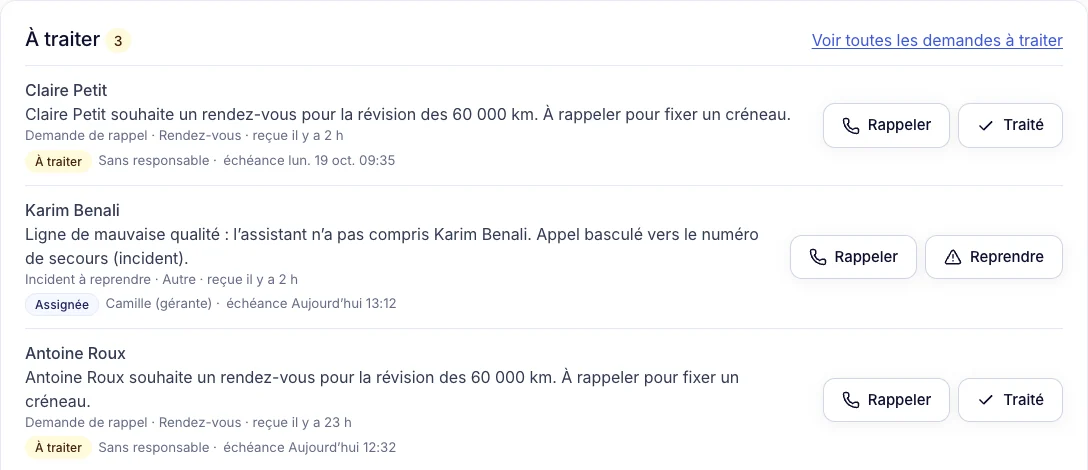 Capture de la console VoxTelio, liste « À traiter » avec des données fictives : trois demandes avec leur type, responsable, échéance et statut.
